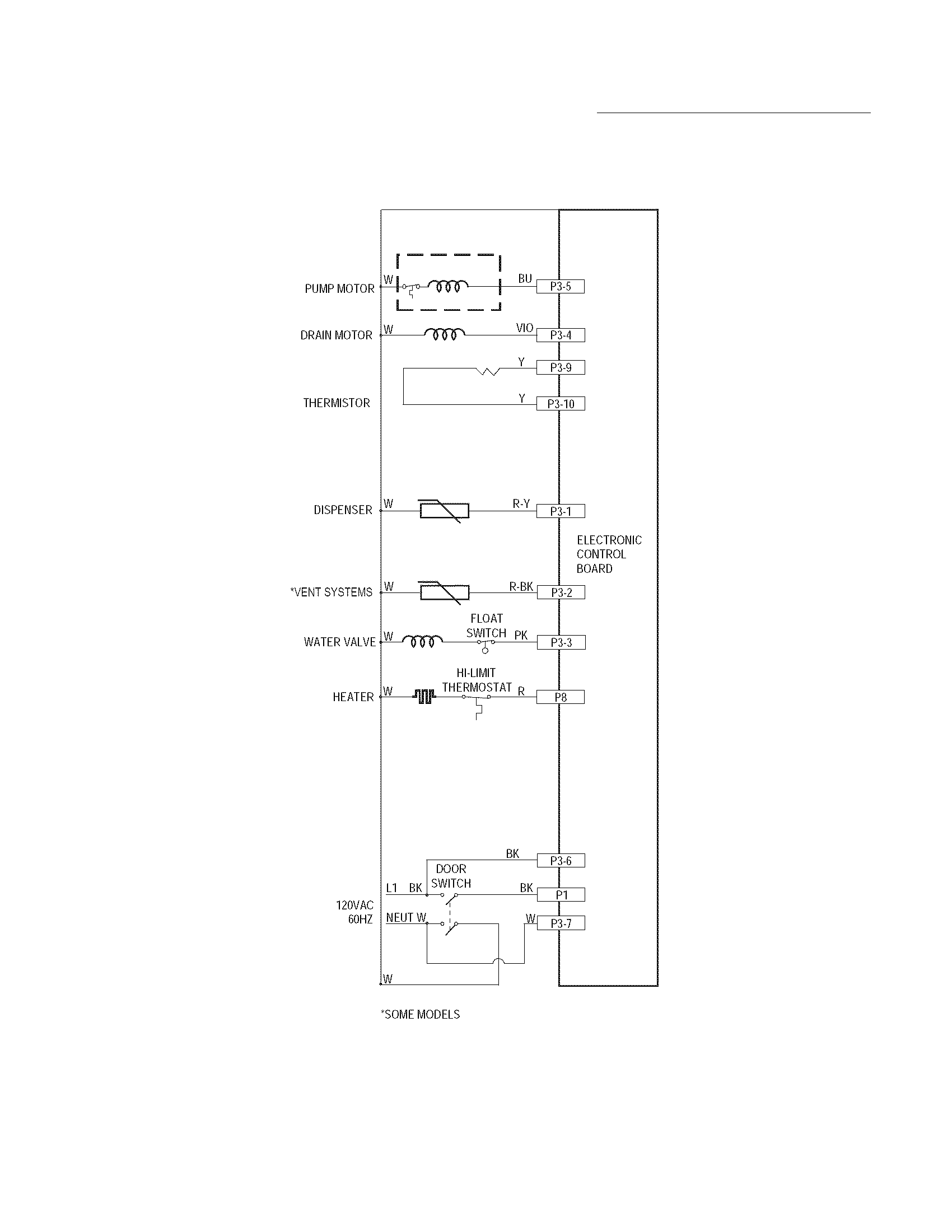 Frigidaire FFBD2407LM1B wiring diagram diagram