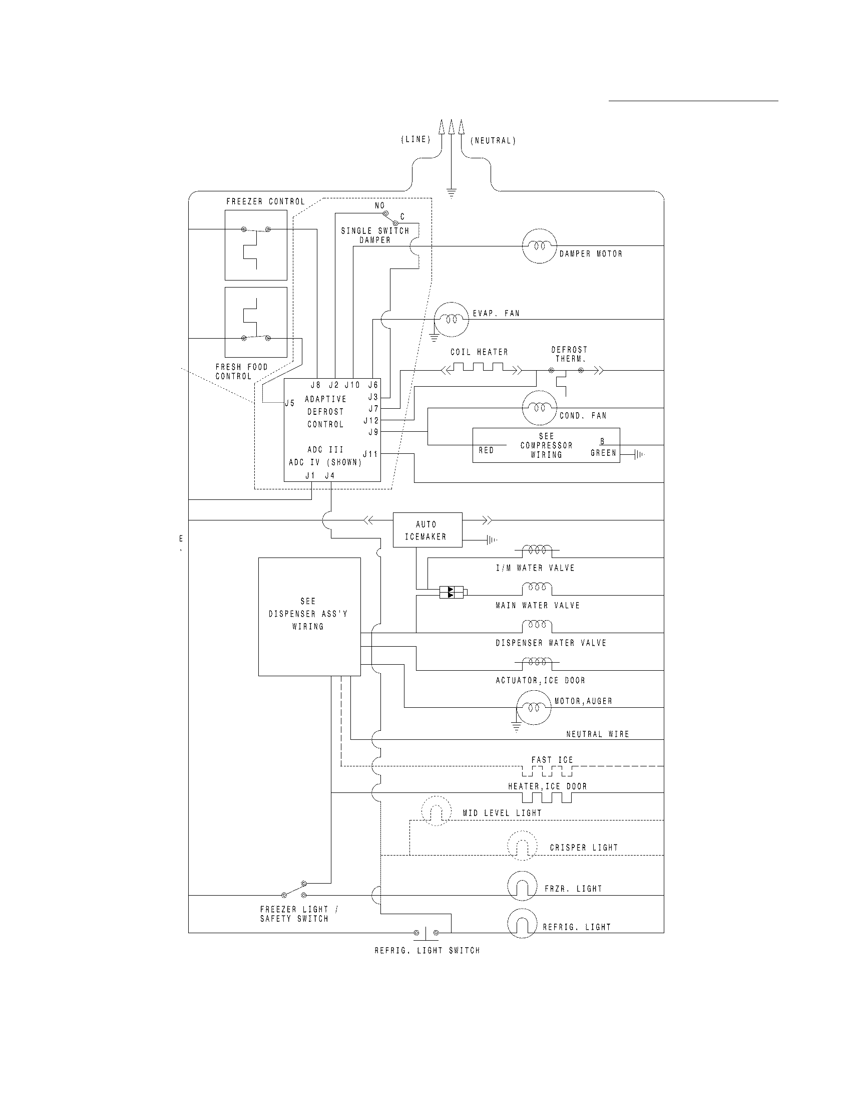 White-Westinghouse WWSS2601KW7 wiring schematic diagram