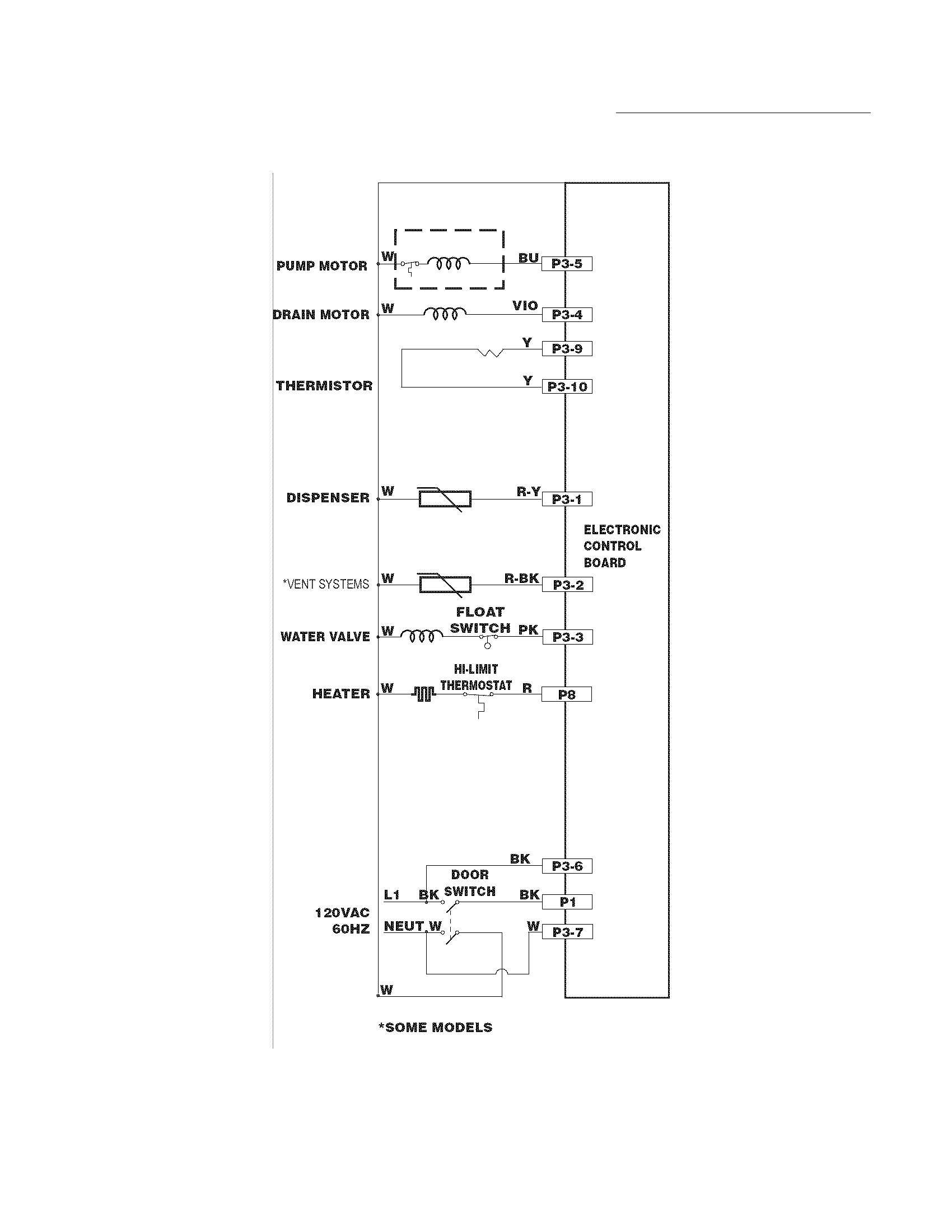 Frigidaire FFBD2409LW0B wiring diagram diagram