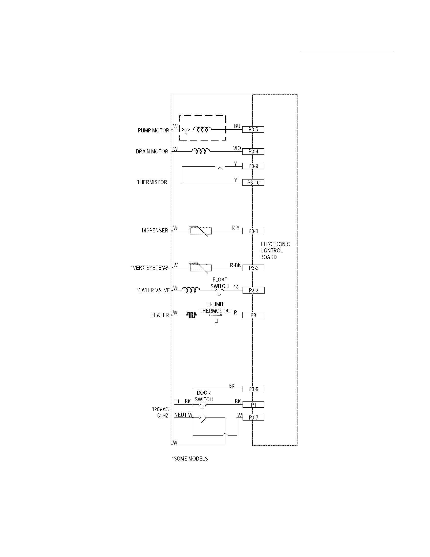 Frigidaire FFBD2407LW1C wiring diagram diagram