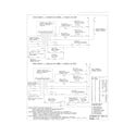 Frigidaire FFGS3025LBE wiring diagram diagram