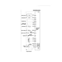 Frigidaire DGBD2432KW1A wiring diagram diagram