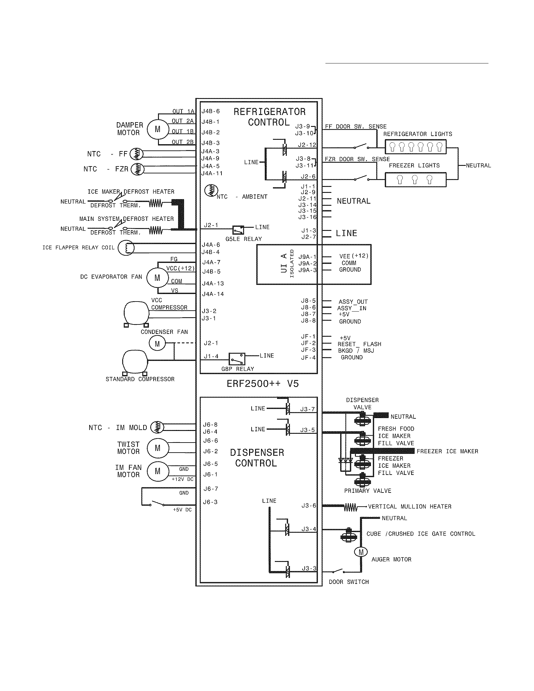 Crosley CFD28WIW6 wiring diagram diagram
