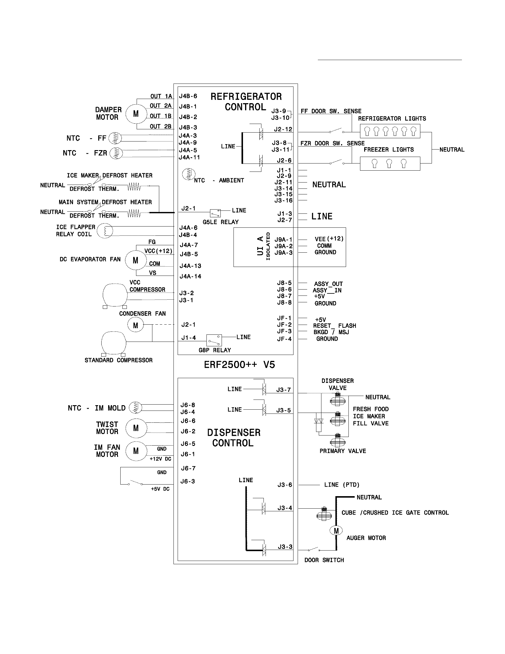 Electrolux EW28BS71ISE wiring diagram diagram