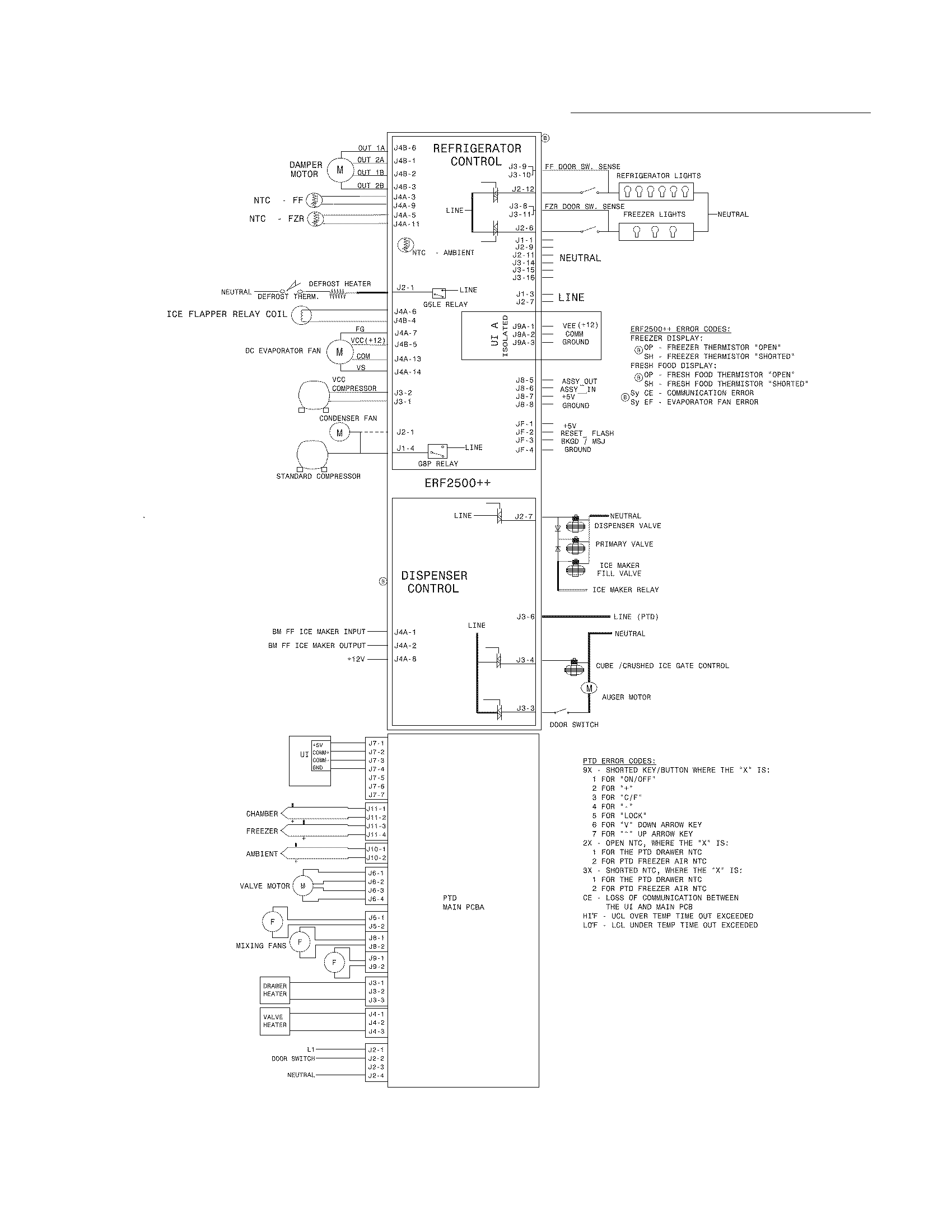 Frigidaire FGUS2647LF3 wiring schematic diagram