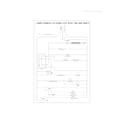 Frigidaire FFTR1715LW0 wiring schematic diagram