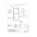 Kenmore 79045599904 wiring diagram diagram