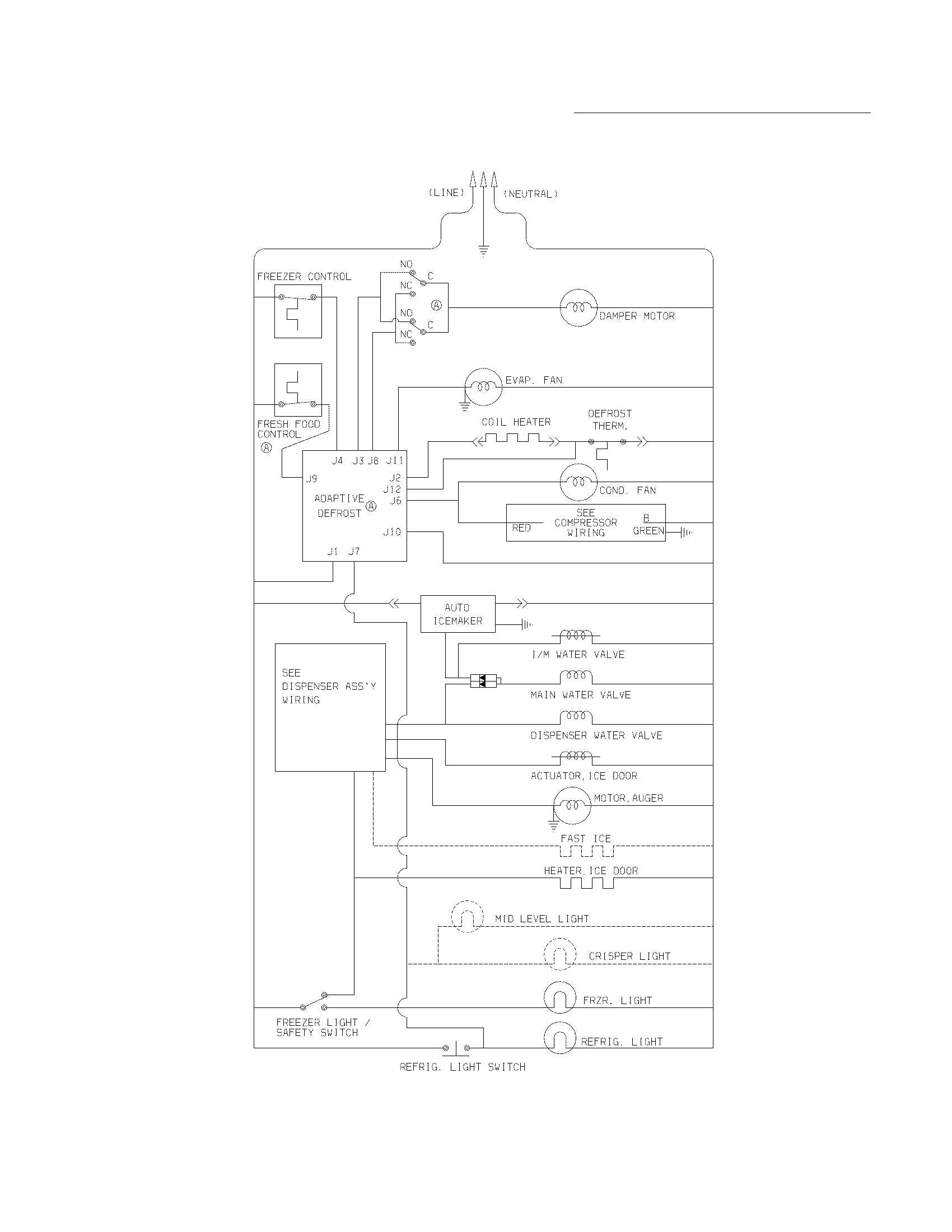 Frigidaire FRS26KR4DQC wiring schematic diagram