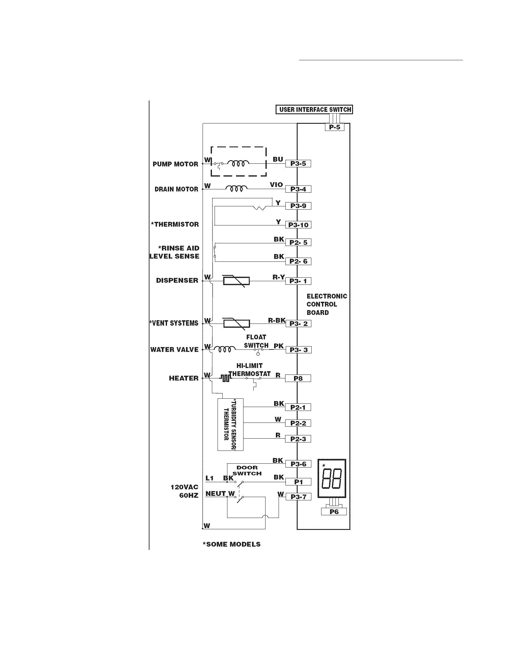 Frigidaire FGBD2431NW0A wiring diagram diagram