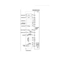 Frigidaire FGBD2431NB0A wiring diagram diagram
