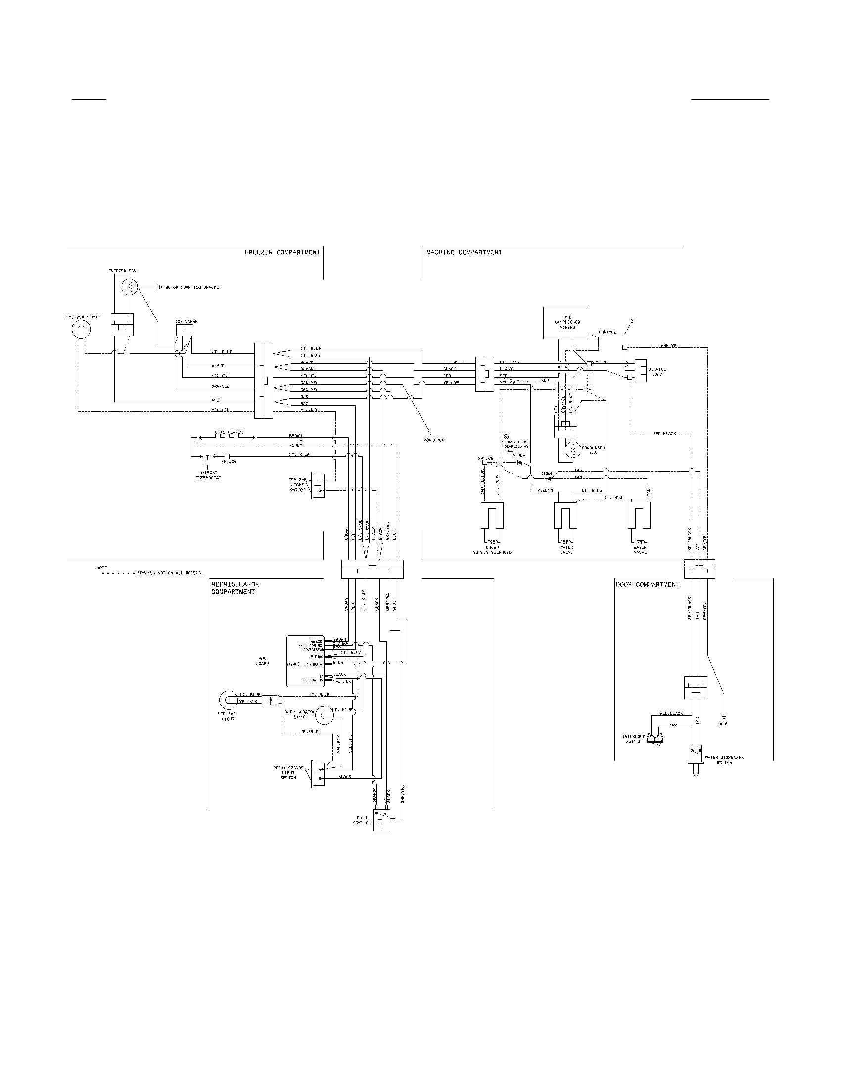 Kenmore 25368822010 wiring diagram diagram