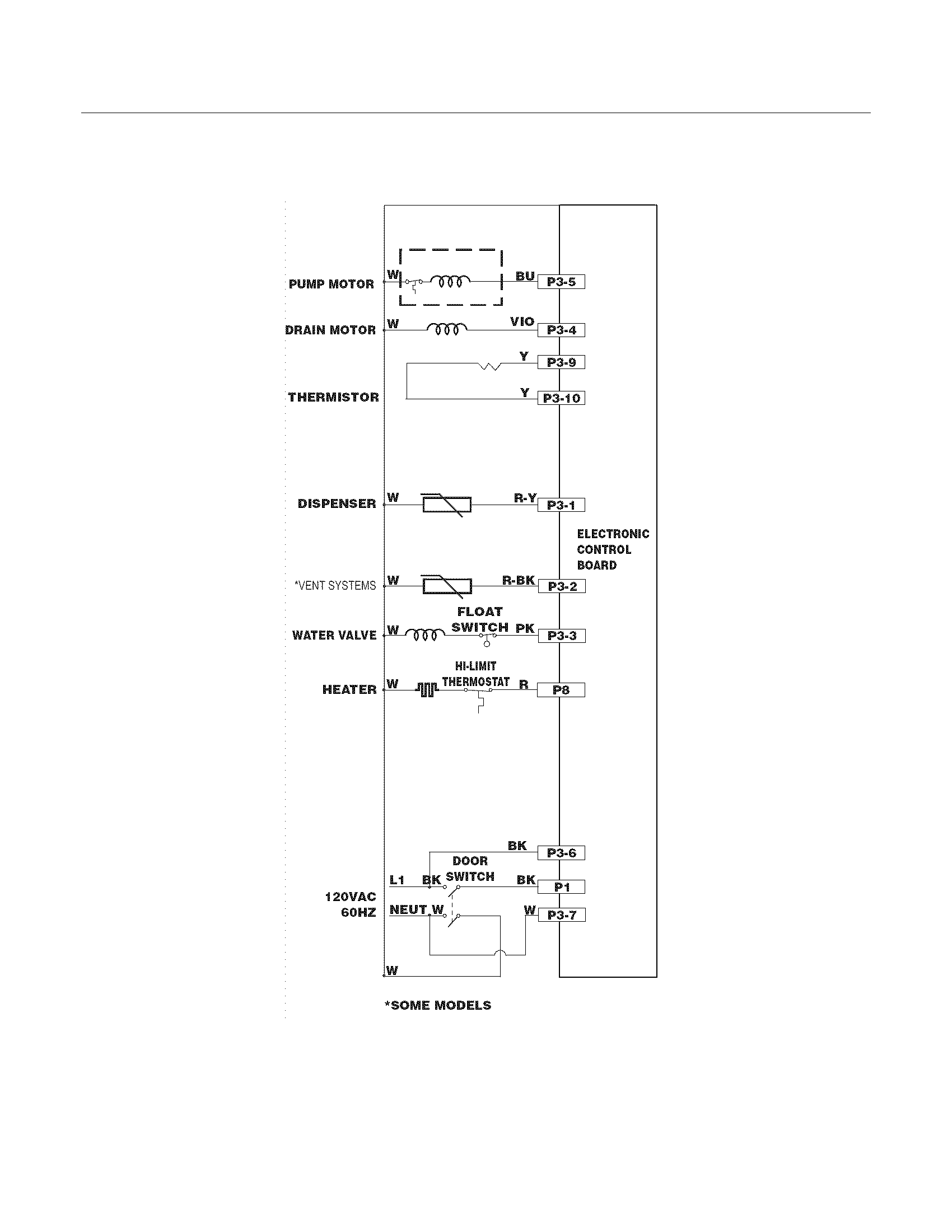 Frigidaire FFBD2406NW0A wiring diagram diagram
