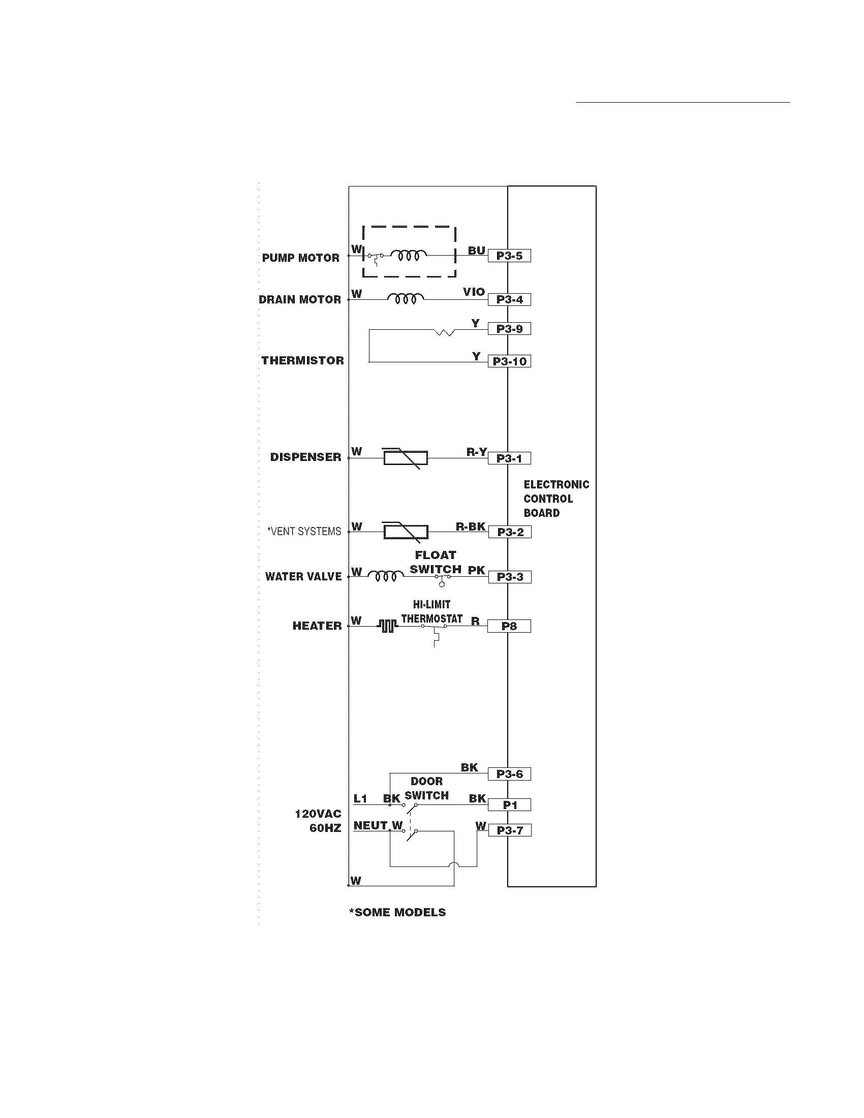 Frigidaire FFBD2408NS0A wiring diagram diagram