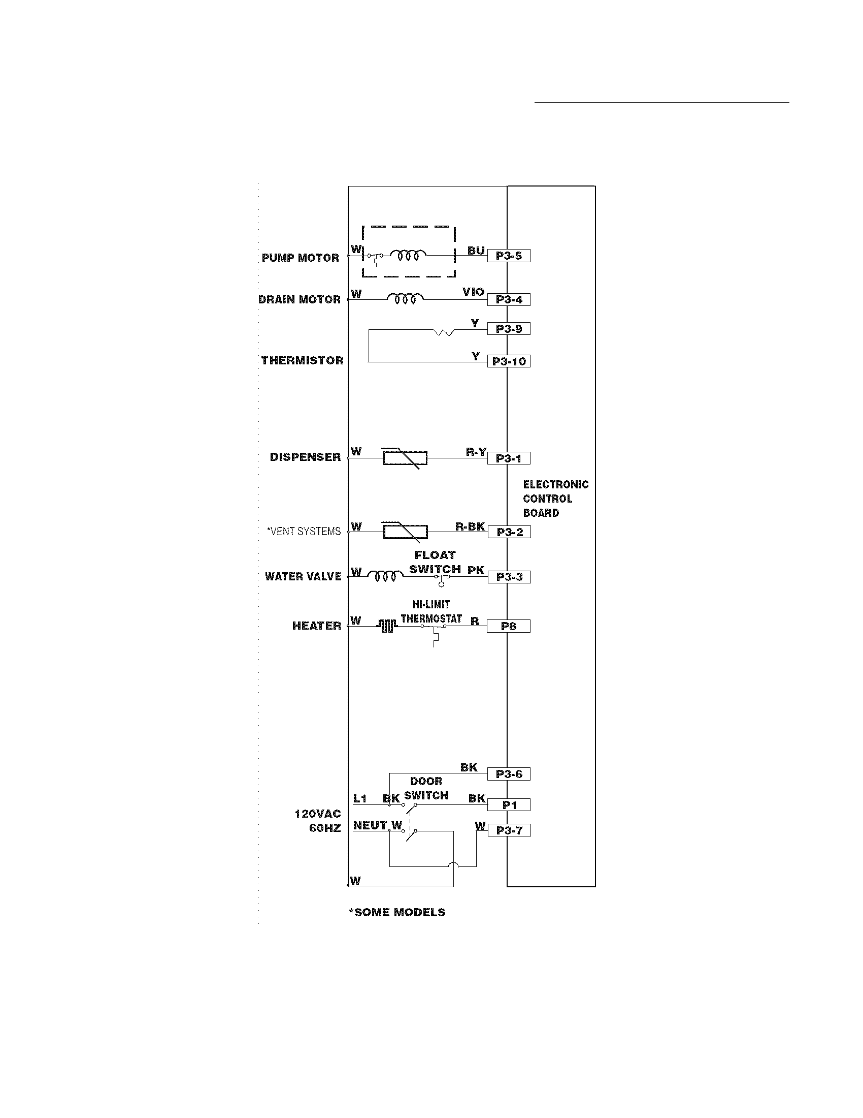 Frigidaire FFBD2411NS0A wiring diagram diagram