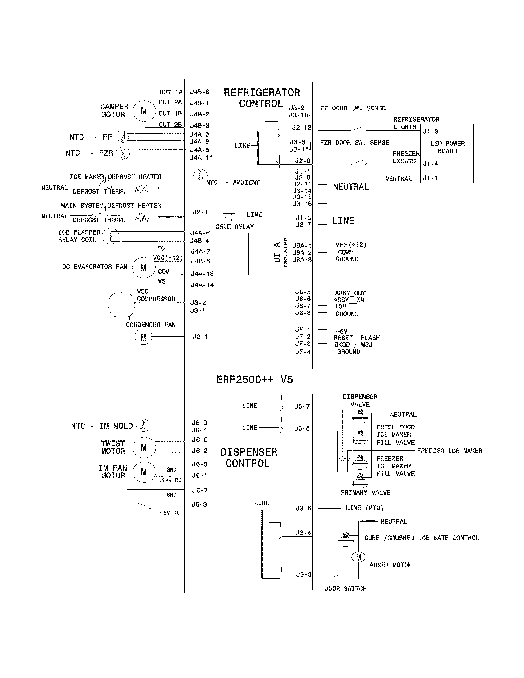 Electrolux EI23BC65KS3 wiring diagram diagram