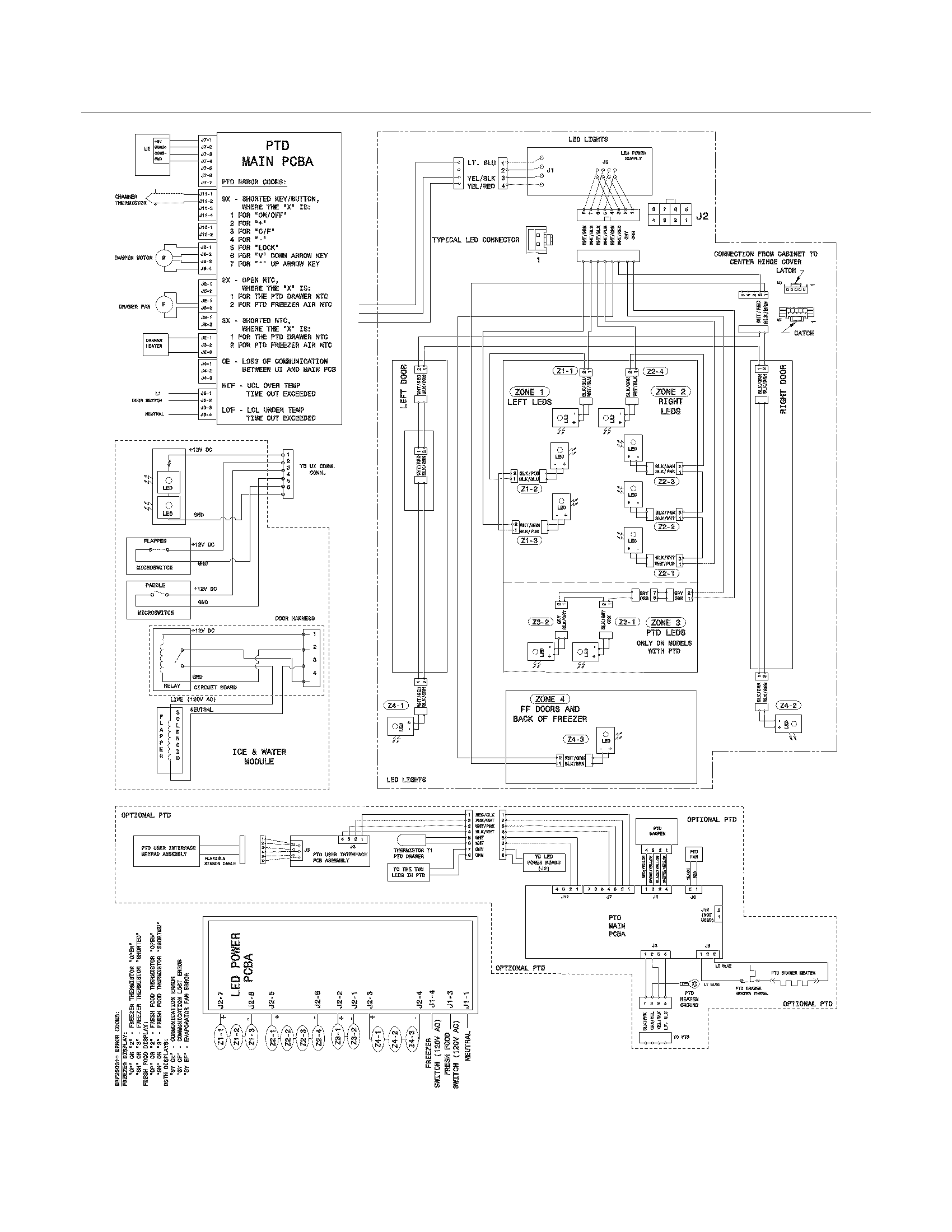 Electrolux EI23BC65KS3 wiring diagram diagram