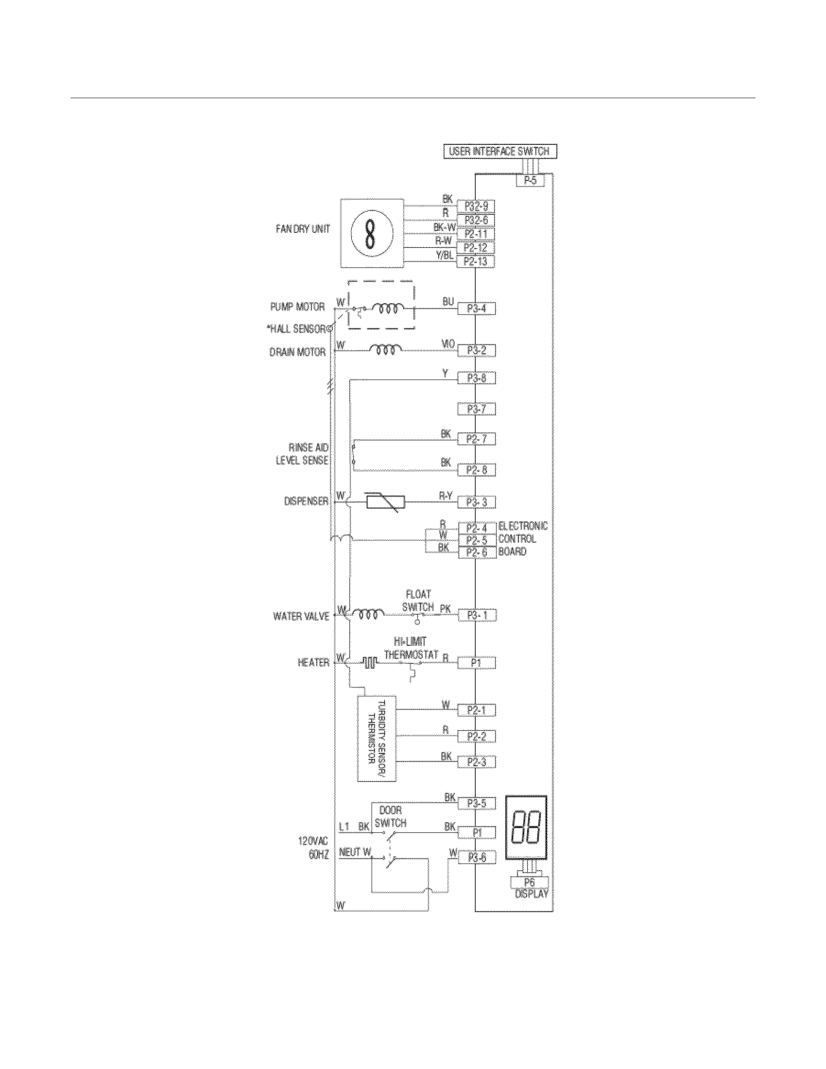 Frigidaire FGHD2465NF1A wiring diagram diagram
