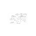Frigidaire FAD251NUE12 wiring diagram diagram