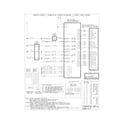 Frigidaire FPES3085KFG wiring diagram diagram