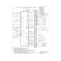 Frigidaire FGEF304DKFE wiring diagram diagram