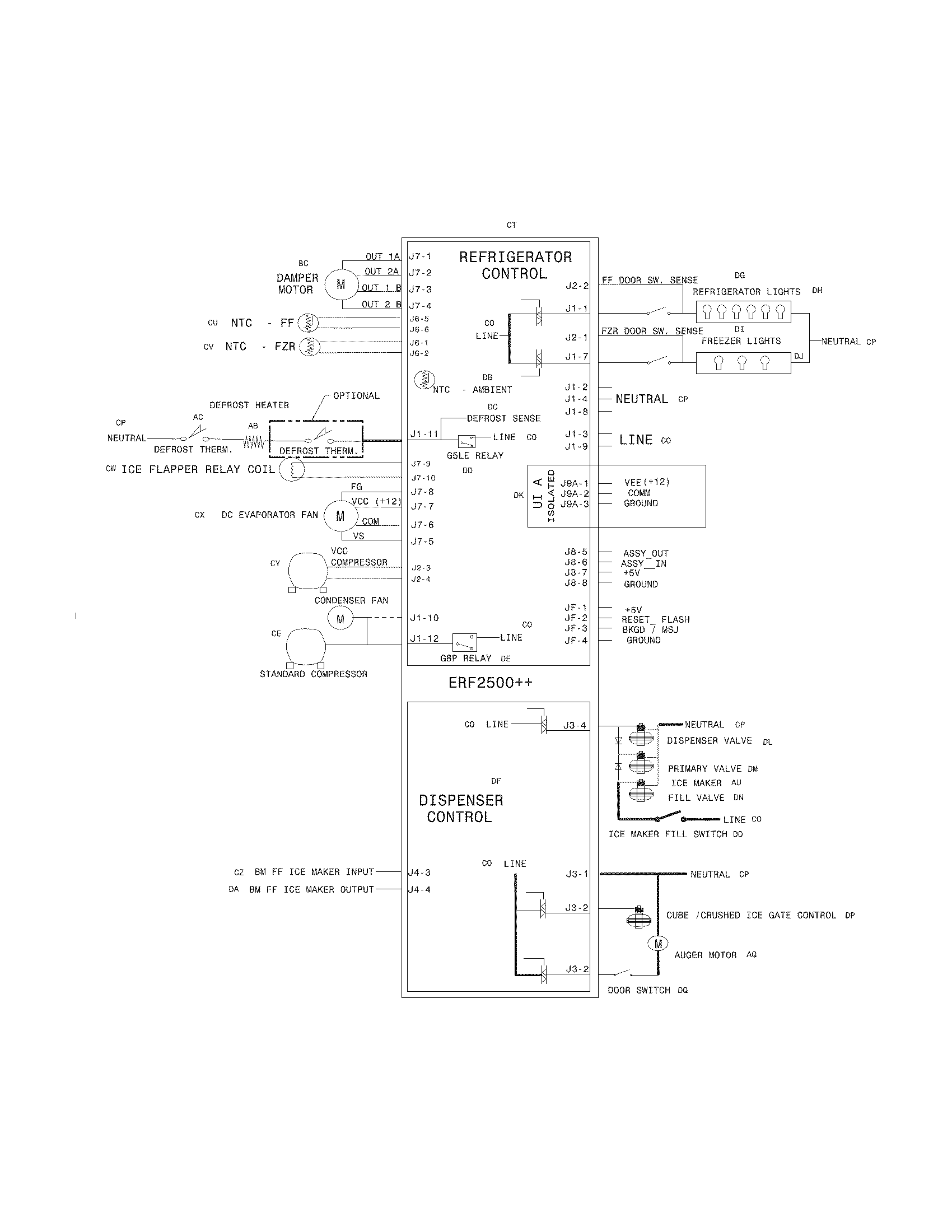 Frigidaire FFHS2322MW6 wiring schematic diagram