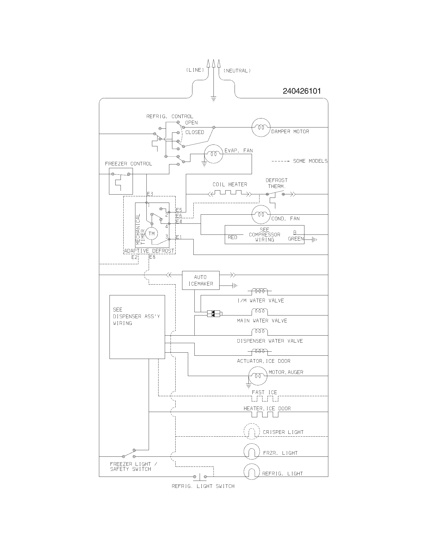 Frigidaire FFHS2322MB8 wiring schematic diagram