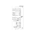 Frigidaire FGBD2438PF0A wiring diagram diagram