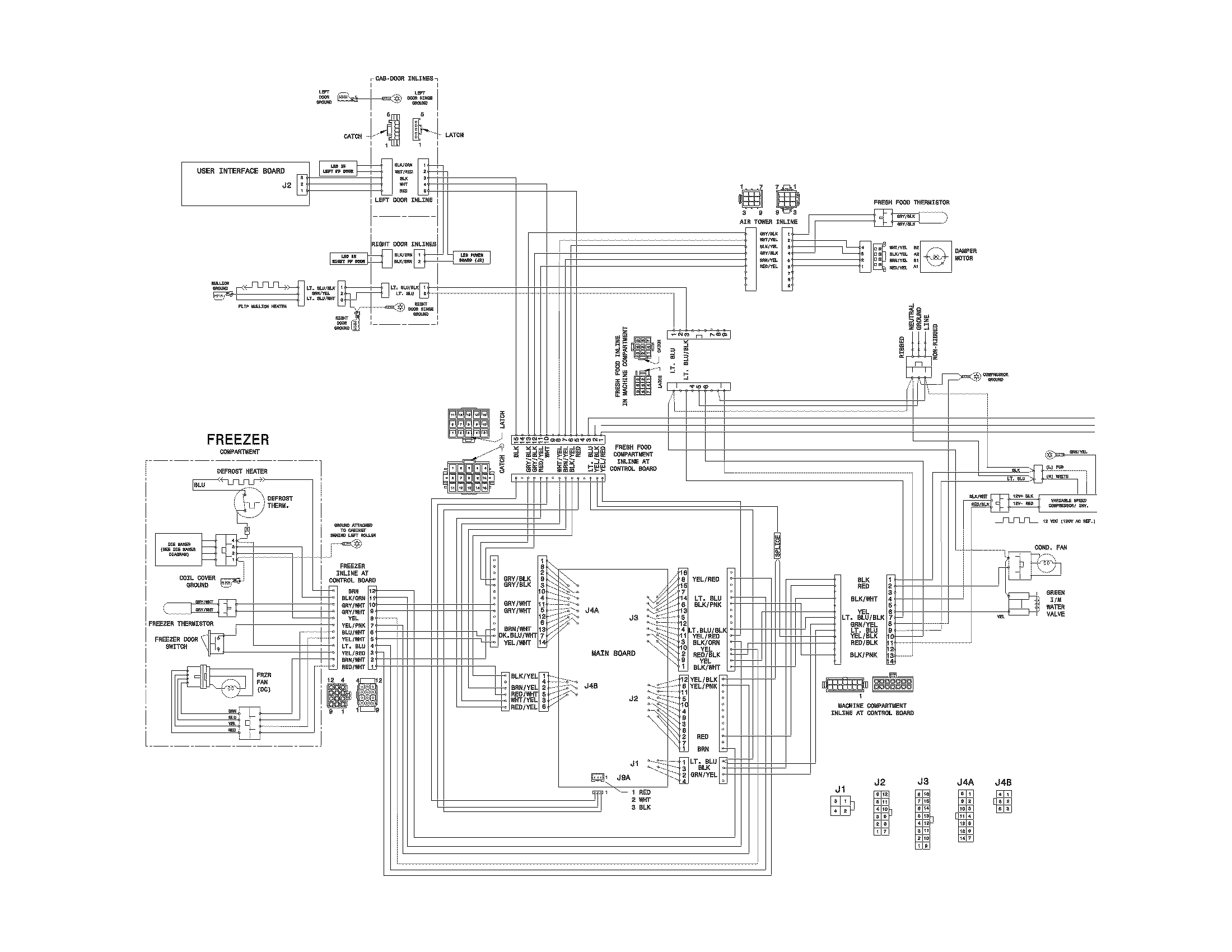 Electrolux EI23BC30KW3 wiring diagram diagram