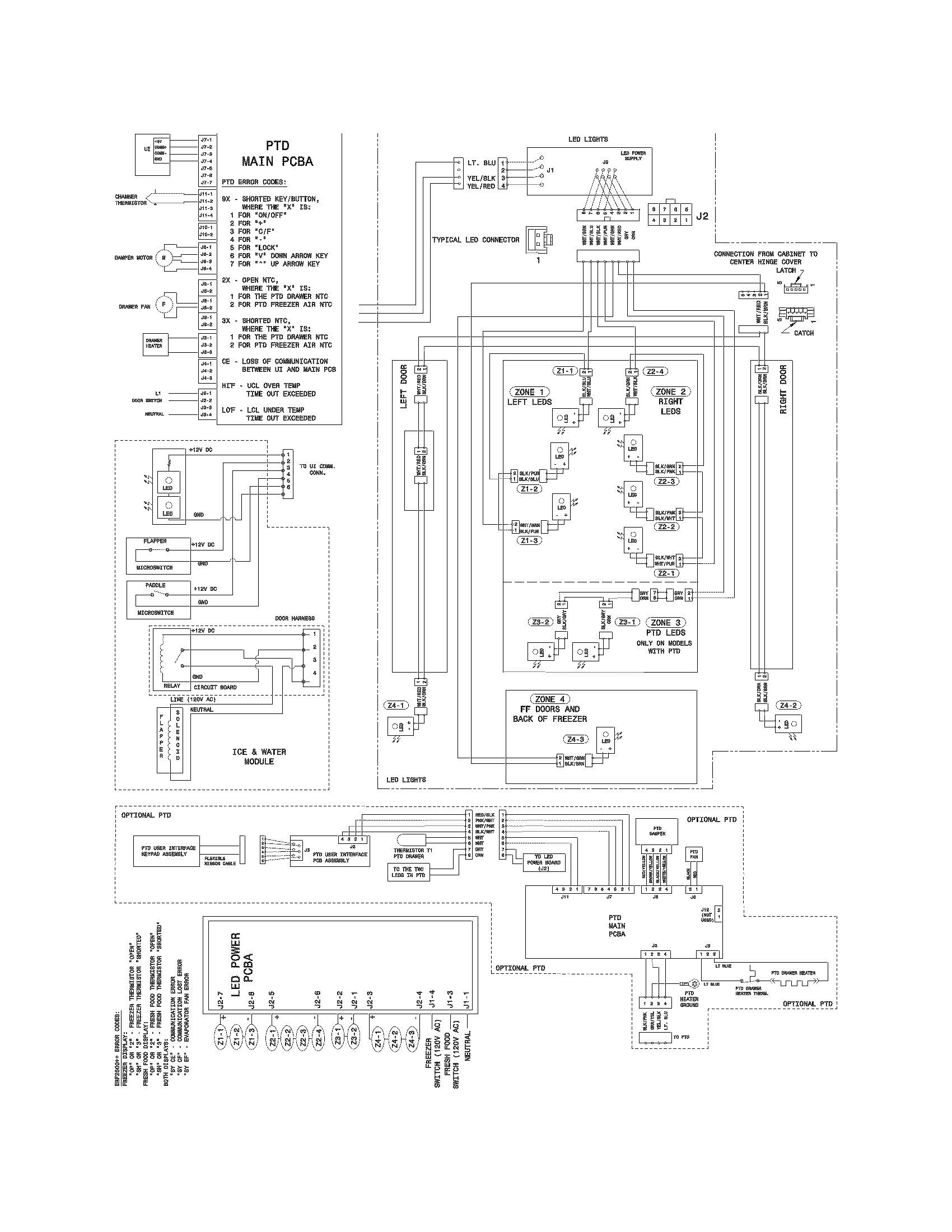 Electrolux EI28BS65KS6 wiring diagram diagram