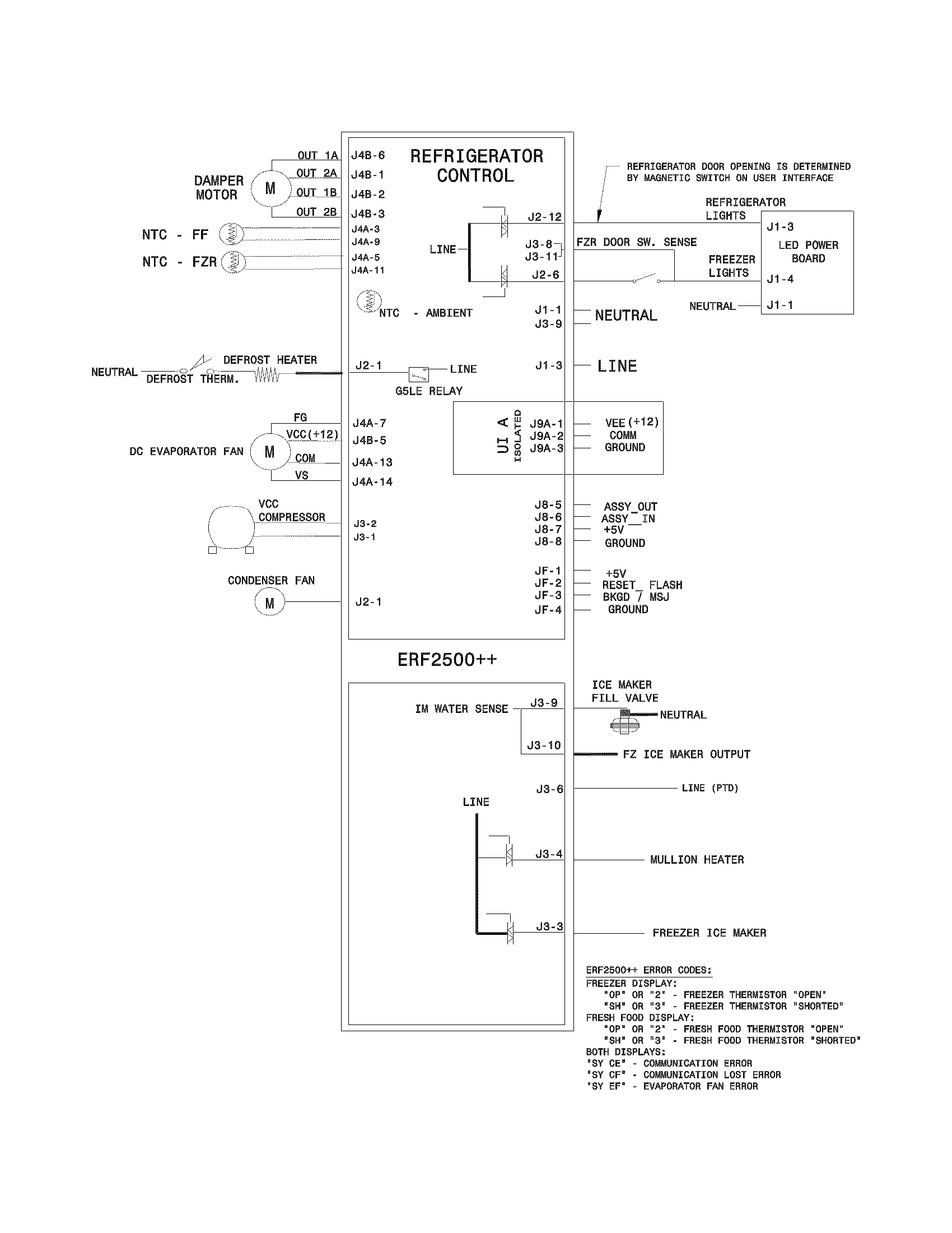 Electrolux EI23BC60KS1 wiring diagram diagram