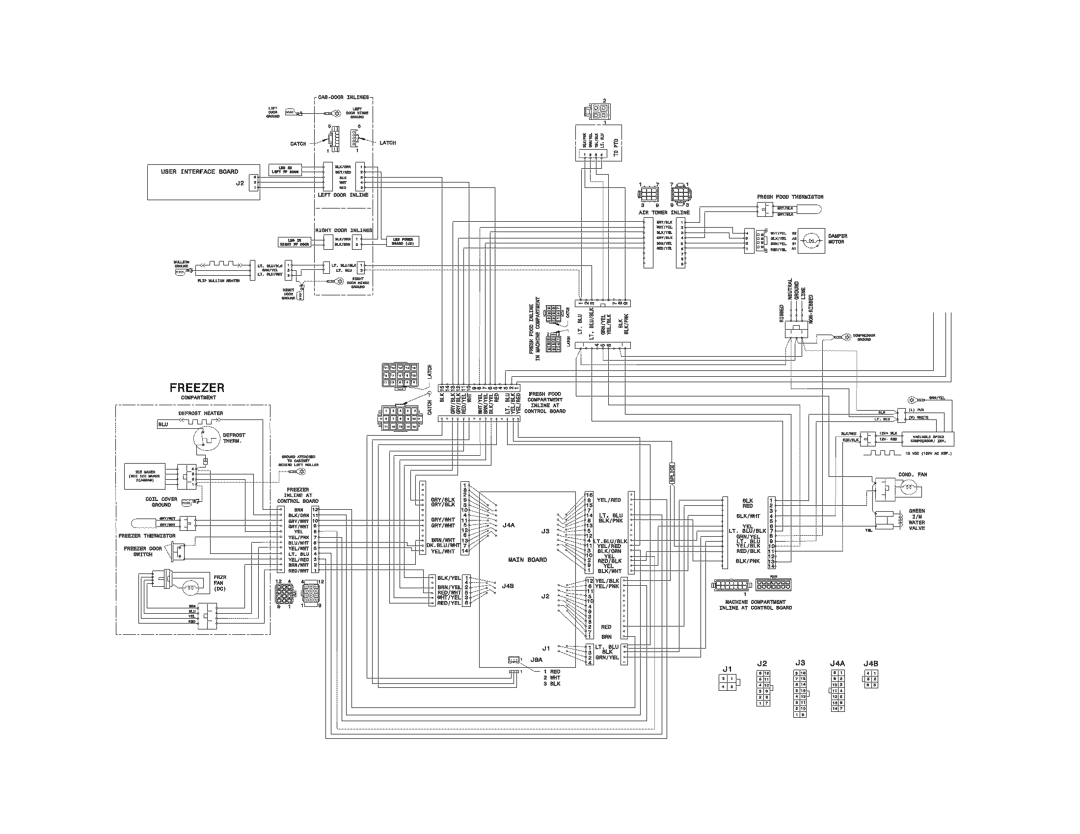 Electrolux EI23BC60KS1 wiring diagram diagram