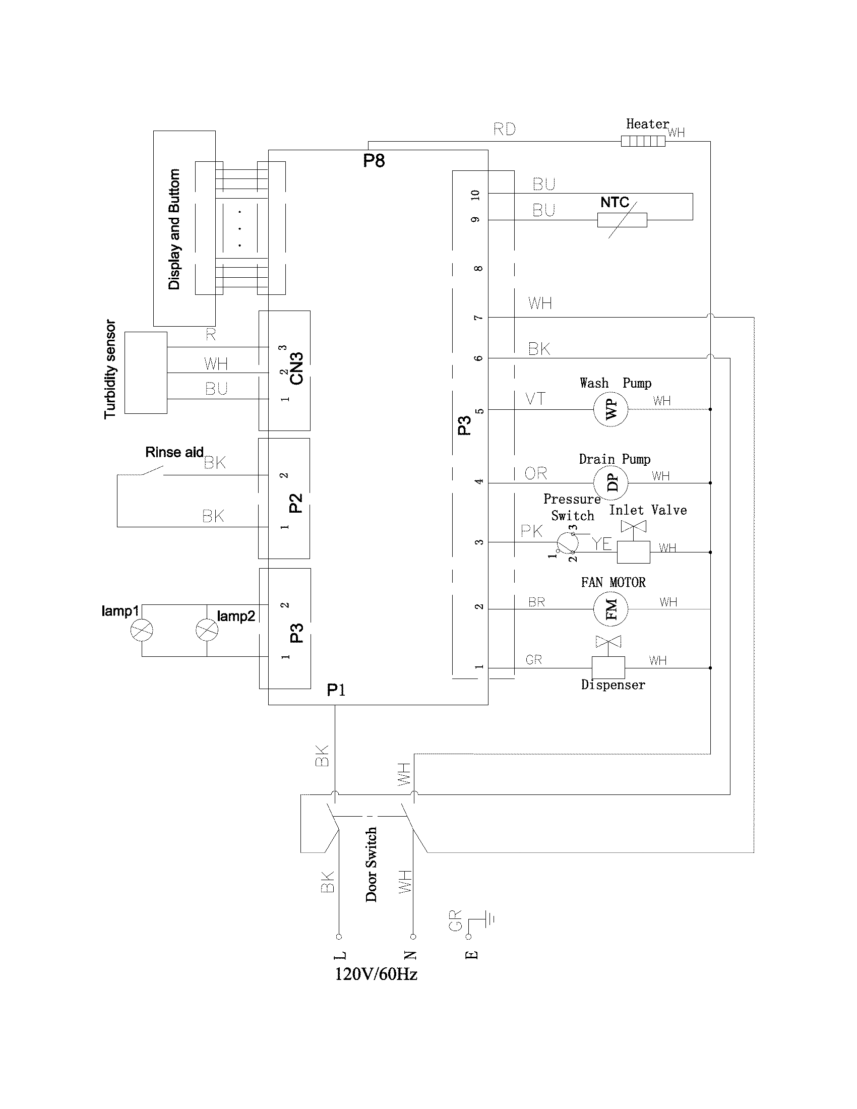 Electrolux EIDW5705PW0A wiring diagram diagram