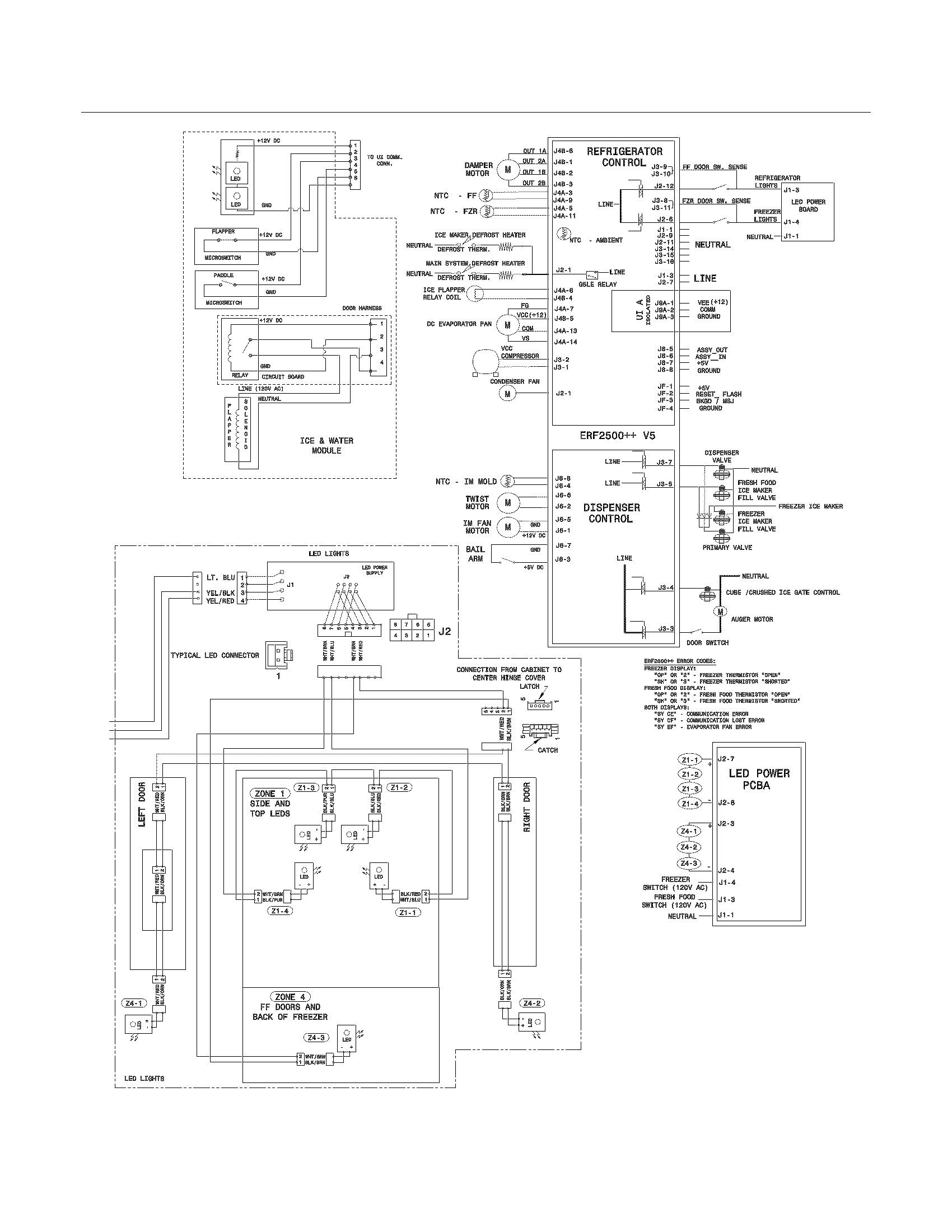 Electrolux EI23BC35KW6 wiring diagram diagram
