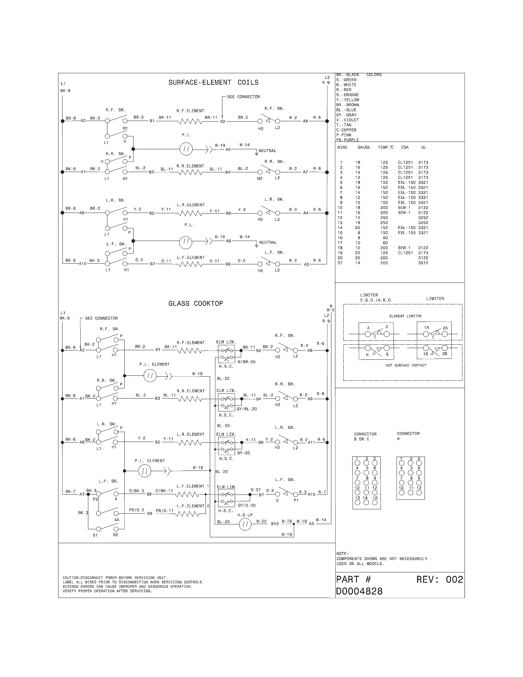Frigidaire FFED3025PWA wiring diagram diagram