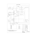 Frigidaire FFED3025PBA wiring diagram diagram