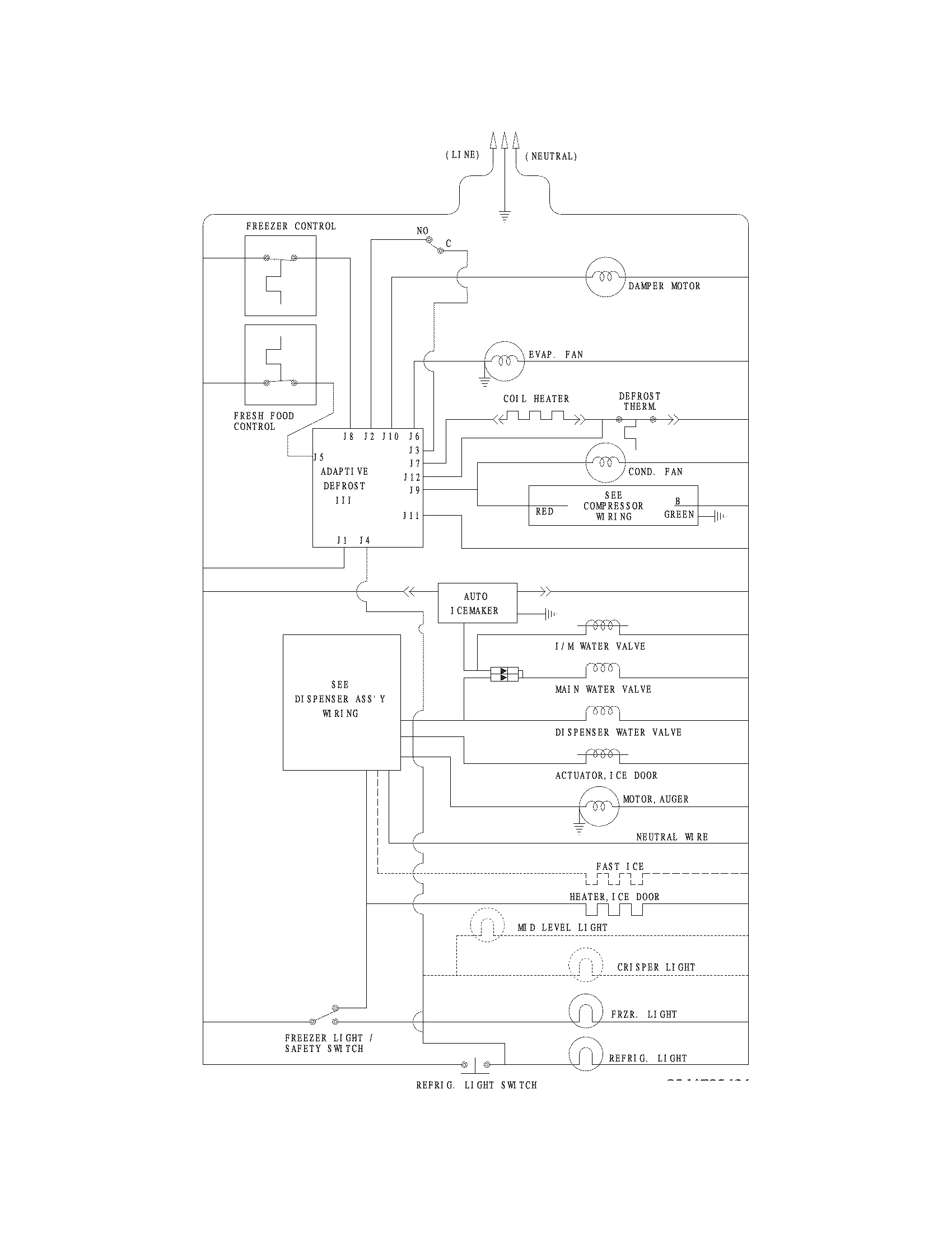 Frigidaire FRS6R5EMBK wiring schematic diagram