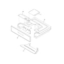 Frigidaire FFEW2725PWB control panel diagram