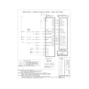 Frigidaire FGEF306TMFF wiring diagram diagram