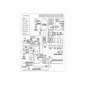 Frigidaire FAD504DWD10 wiring diagram diagram