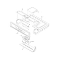 Frigidaire FGET3065PBC control panel diagram