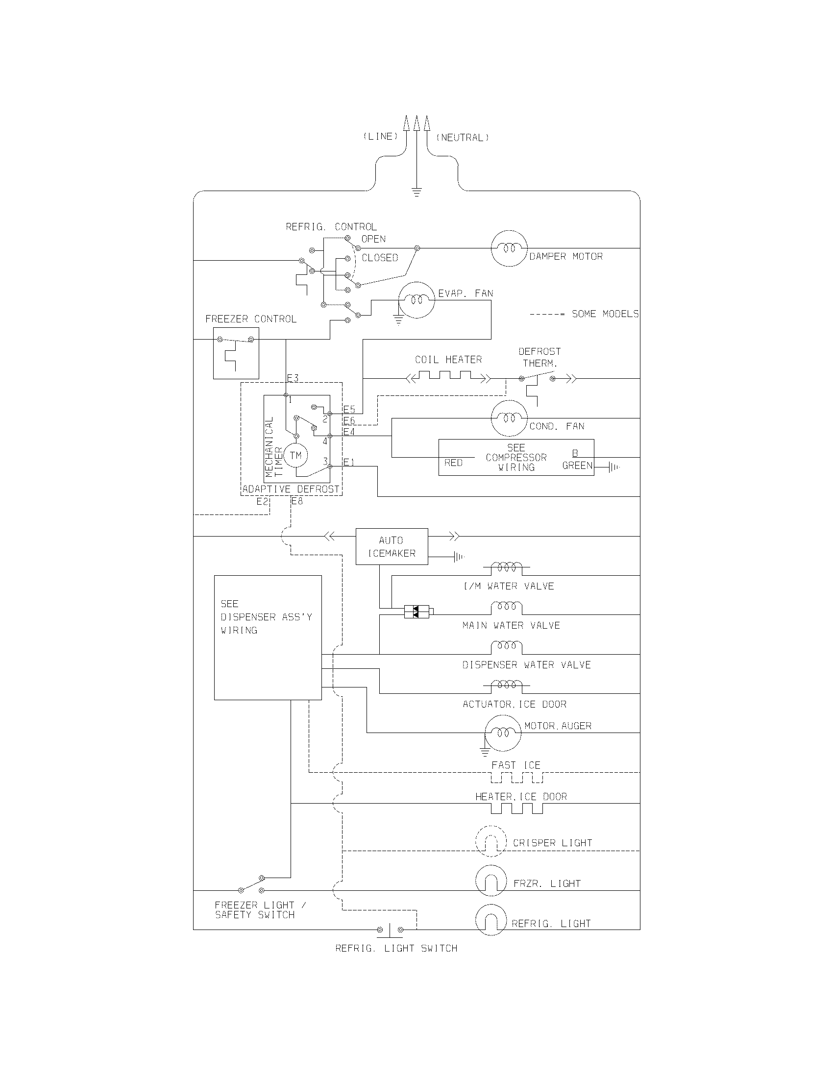 Frigidaire FFHS2611LBK wiring schematic diagram