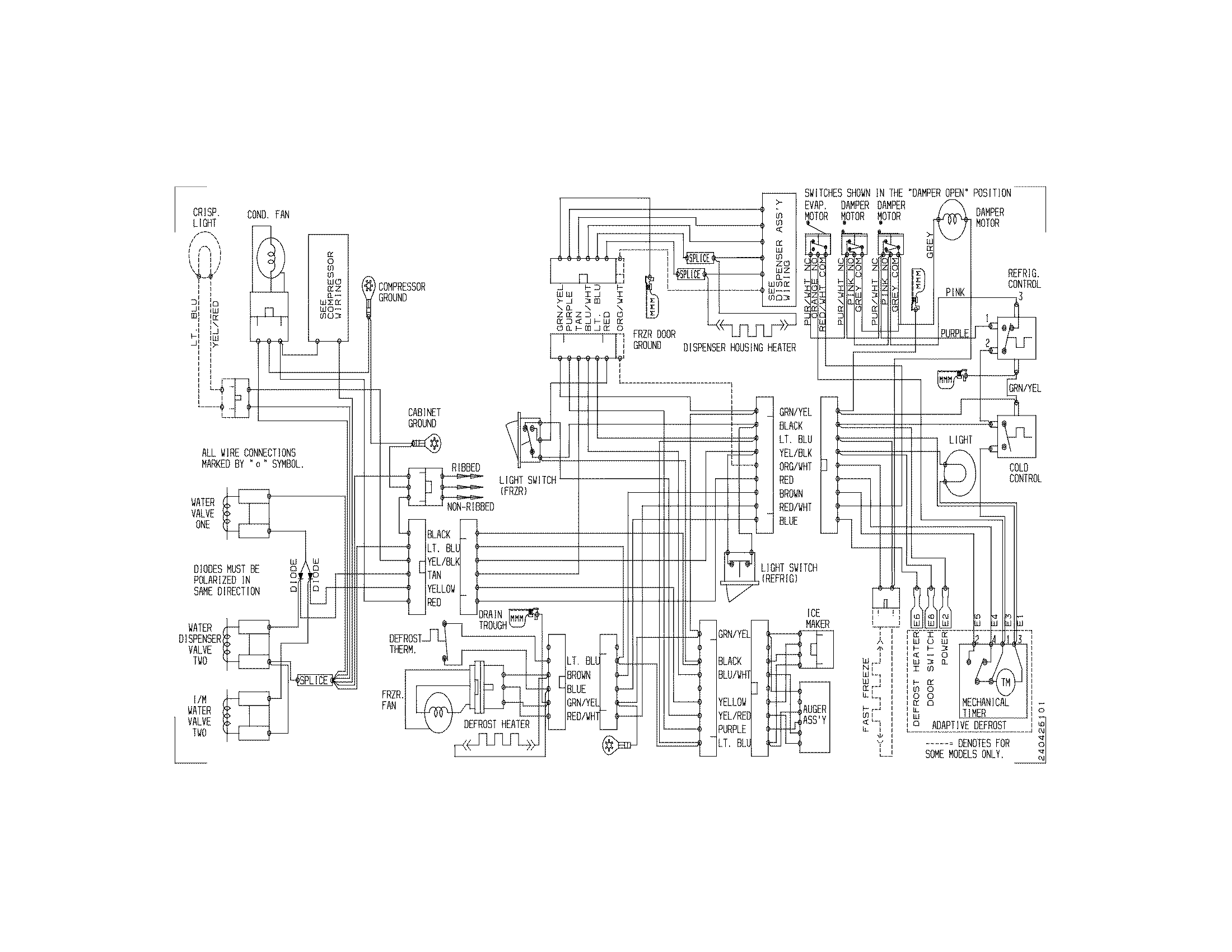 Frigidaire FFHS2611LBK wiring diagram diagram