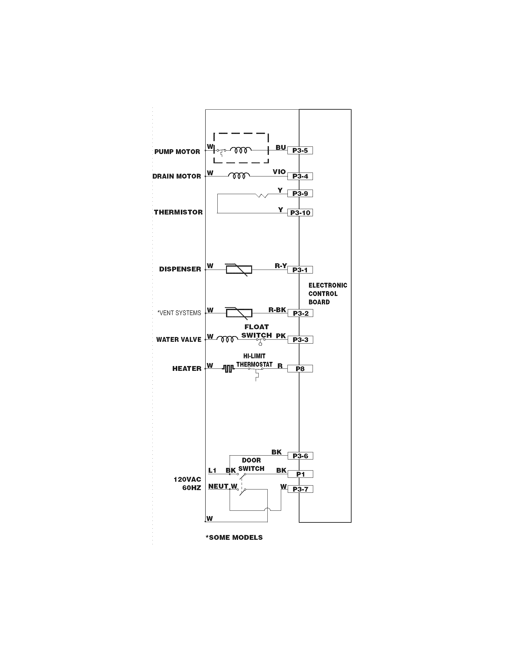 Frigidaire LFBD2409LW1B wiring diagram diagram