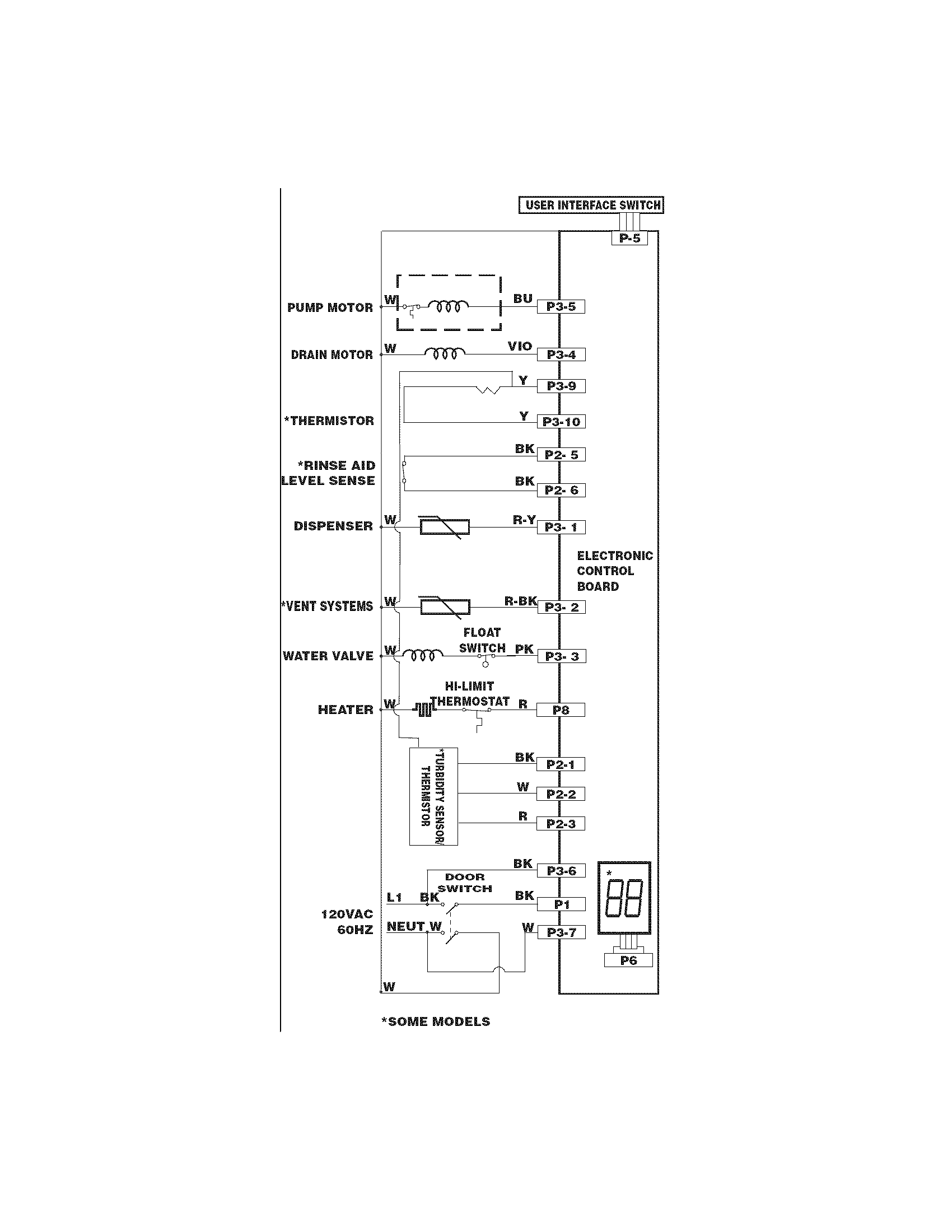 Frigidaire LGBD2435NQ1A wiring diagram diagram