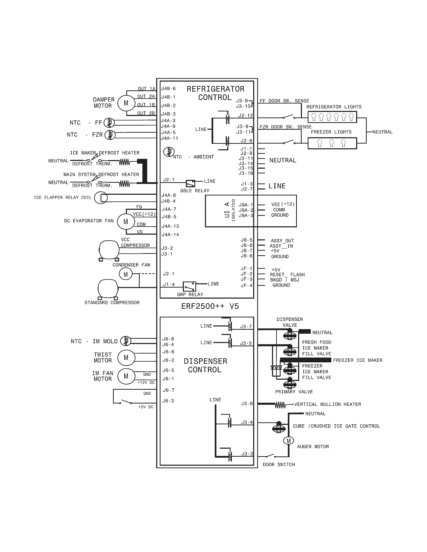 Electrolux EI27BS26JBD wiring diagram diagram