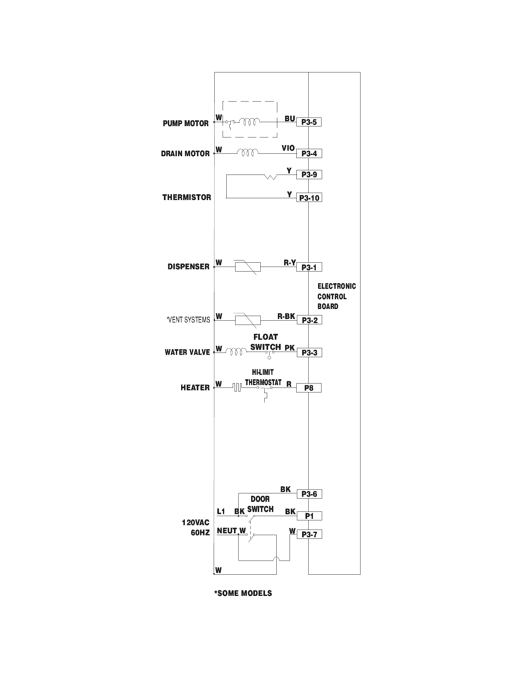 Crosley CDB350NW2A wiring diagram diagram