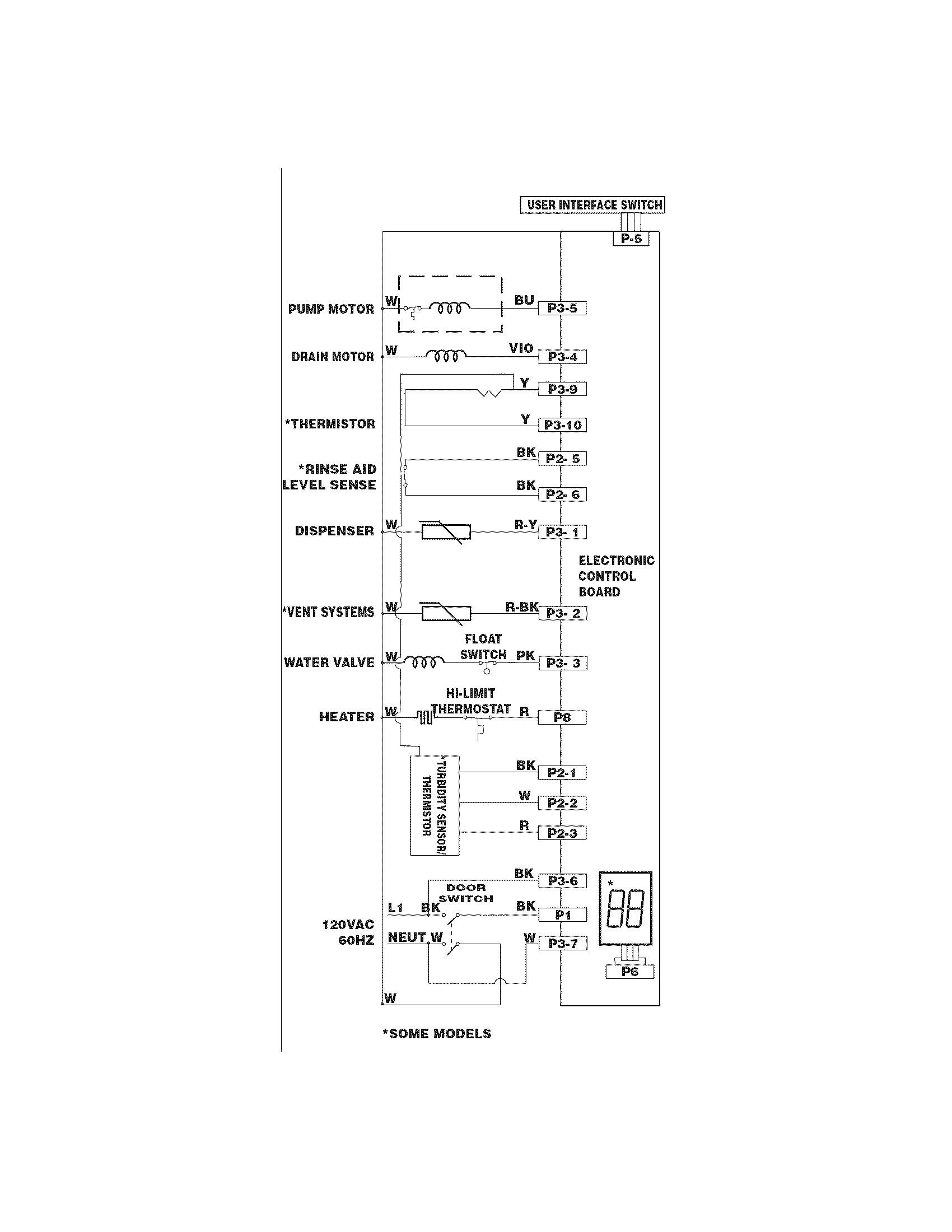 Crosley CDB900NS1A wiring diagram diagram