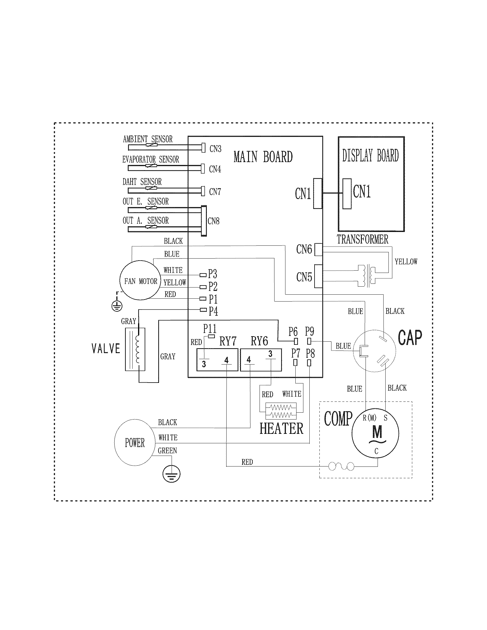 Frigidaire FFRH0822Q10 wiring diagram diagram