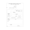 Kenmore 25360402410 wiring schematic diagram