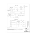 Frigidaire LFGS3025PFA wiring diagram diagram